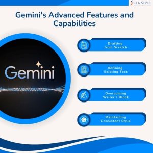 Gemini AI